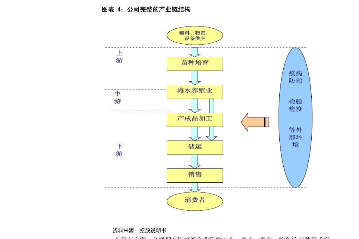 新莱应材-300260-新莱应材2022年前三季度业绩预告点评：22Q3利润大增，半导体零部件保产业链安全