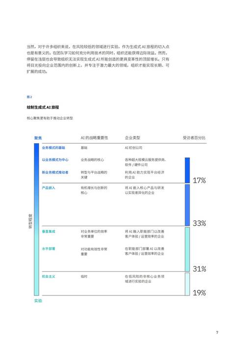 中国企业级外部存储市场_存储网络san_AI技术存储需求