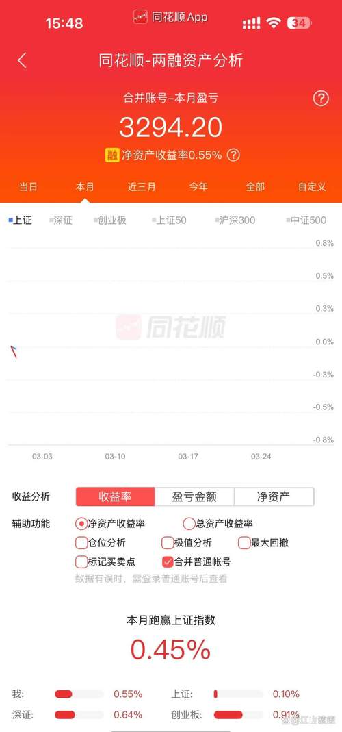 陕西煤业2024年第三季度业绩说明会公告_陕西煤业股票千股千评_陕西煤业2024年11月15日股价走势