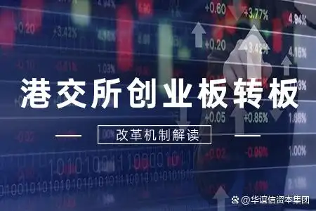 港交所创业板上市改革_简化转板机制咨询_创业板公司能转主板吗