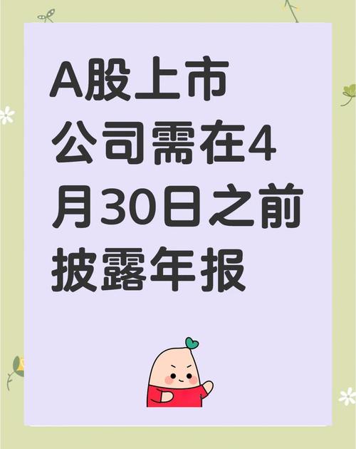 上市公司年报预期_业绩预告选股策略_金矿股年报业绩预期