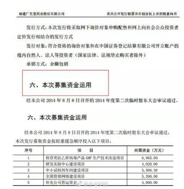 招股说明书模板__ 招股说明书解读技巧 