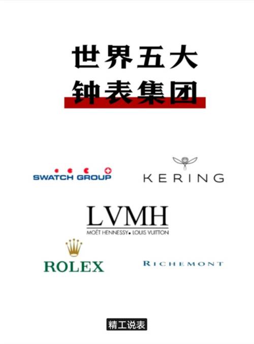 斯沃琪手表2025新款_斯沃琪集团中国市场业绩下滑_瑞士钟表出口额下降5.7%