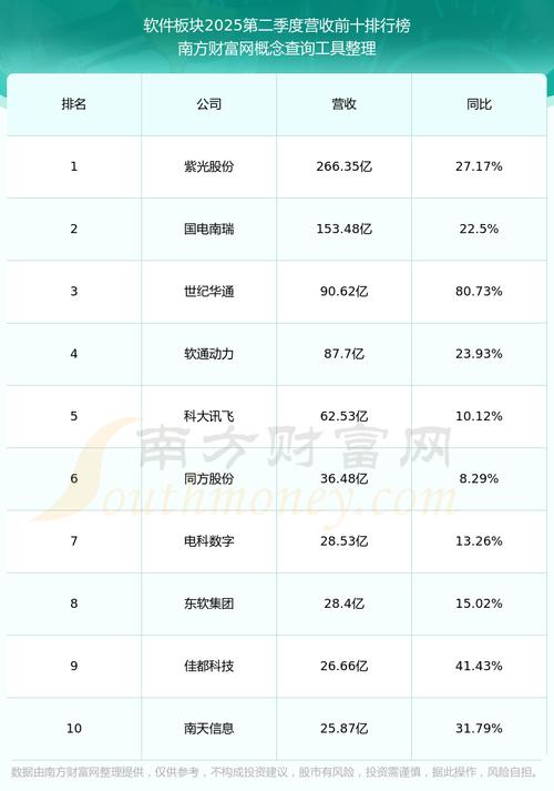 山石网科第三季度报告 343.07万元扭亏为盈 _ 山石网科国产化网络安全产品 国产化下一代防火墙 _山石 下一代防火墙