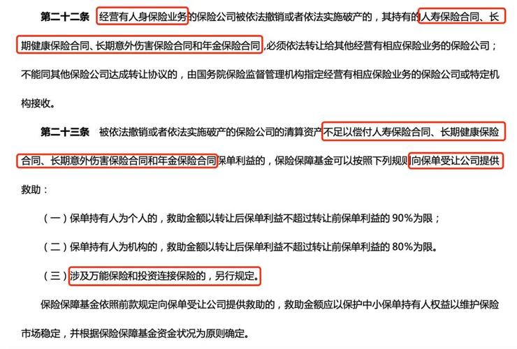 保险保障基金管理办法内容详解_保险保障基金公司设立与职责_资金安全保障协议