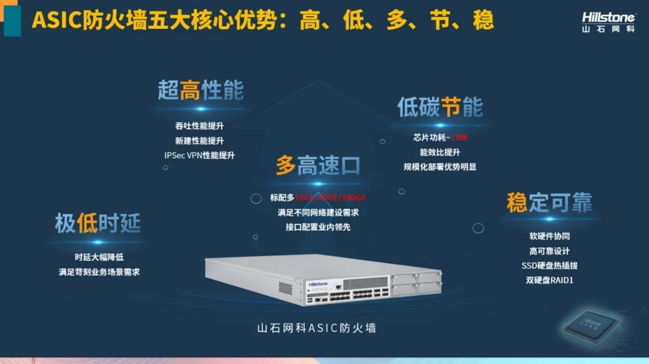 山石网科携“双A战略”精彩亮相2025国家网络安全宣传周