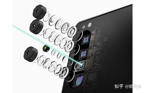 索尼爱立信手机西安市售后_索尼Xperia手机选购指南_索尼Xperia相机性能比较