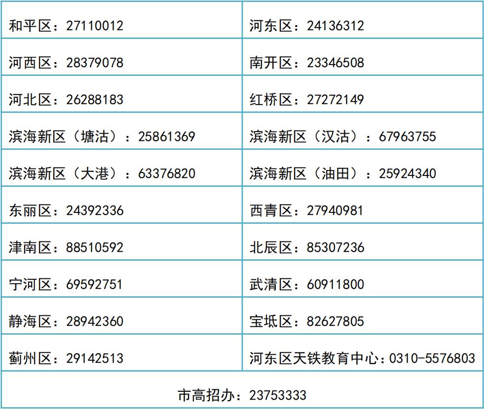 天津中专数量_2023年高职分类考试报名条件_天津市高职分类考试报名时间