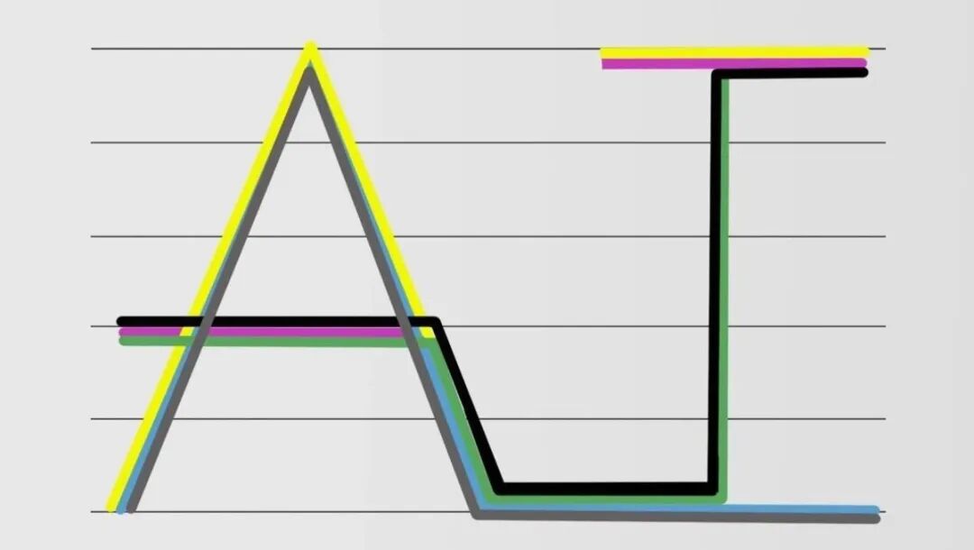 AI指数报告 2025年_AI模型训练成本分析_2025麦肯锡报告
