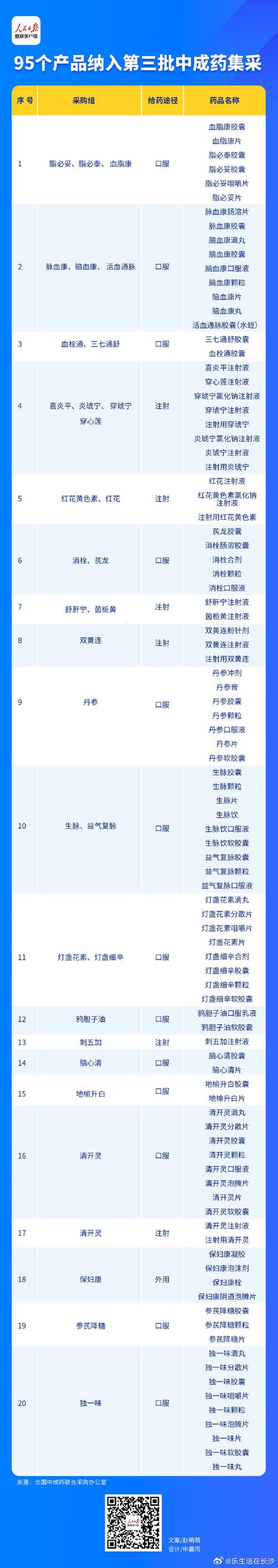 黑龙江集中采购平台_黑龙江采购集中平台官网_黑龙江集中采购网
