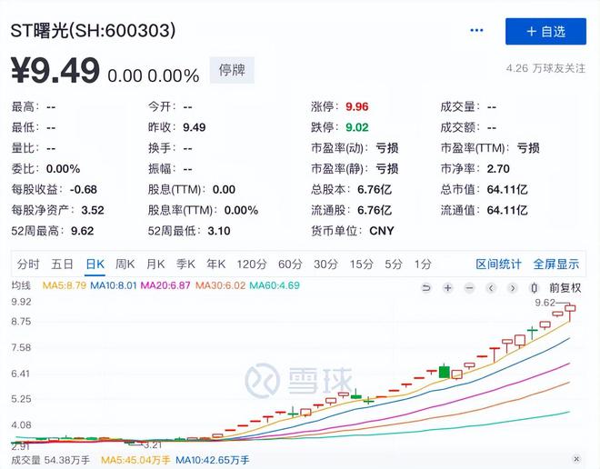 丹东黄海集团董事长_黄海丹东华泰收购了吗_华泰收购丹东黄海