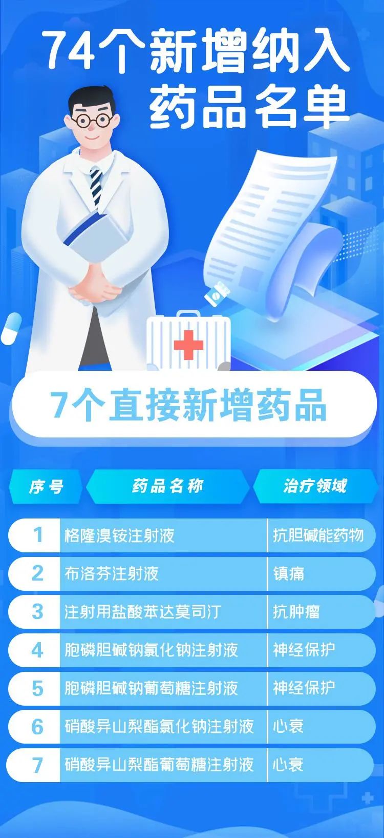 黑龙江集中采购平台_黑龙江采购信息平台_黑龙江集中采购网