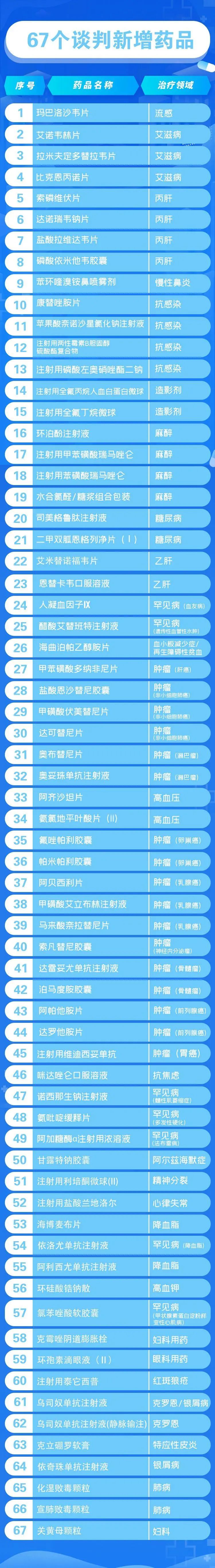 黑龙江集中采购网_黑龙江集中采购平台_黑龙江采购信息平台