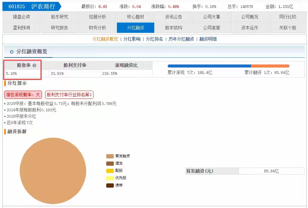 高股息银行股选择策略_宁波银行股票投资分析_银行股高股息投资