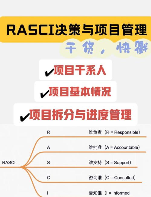软件项目管理决策支持系统_项目立项决策系统构成_软件可靠性决策支持系统