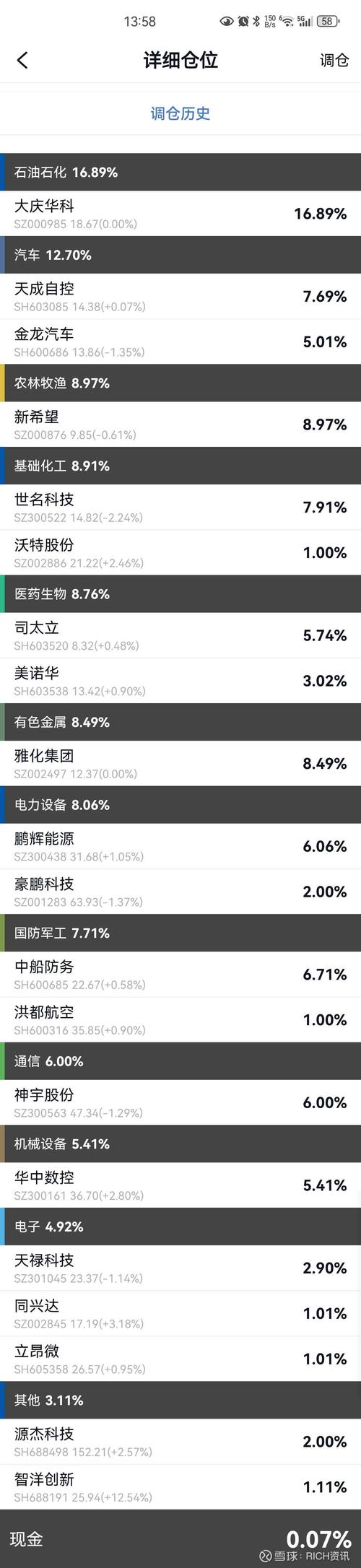 LED概念股三安光电银禧科技同方股份_led 概念股_LED概念股一览_三安光电_银禧科技