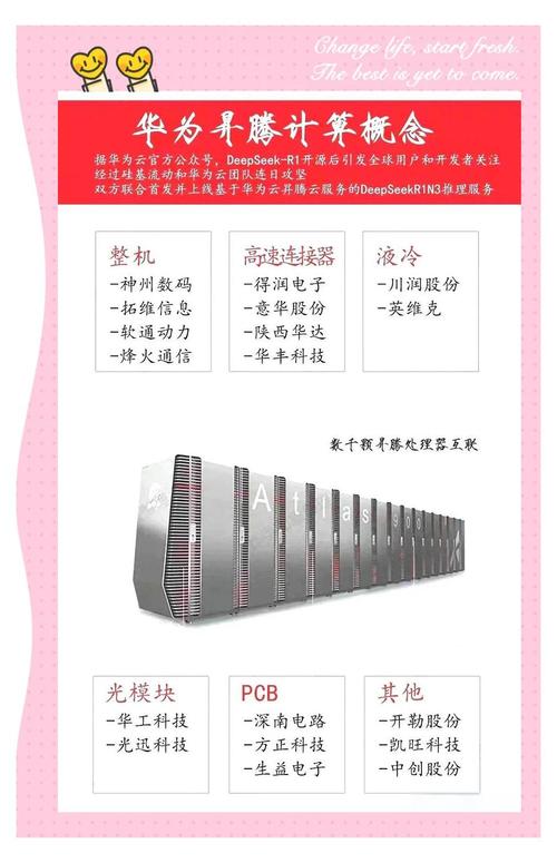 LED概念股三安光电银禧科技同方股份_LED概念股一览_三安光电_银禧科技_led 概念股