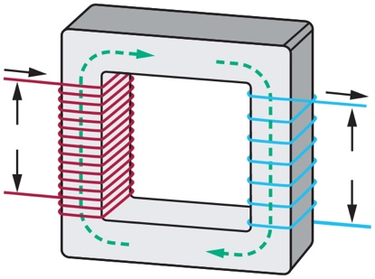 实验聚焦变压器特性研究，交流电优势及直流转换情况解析