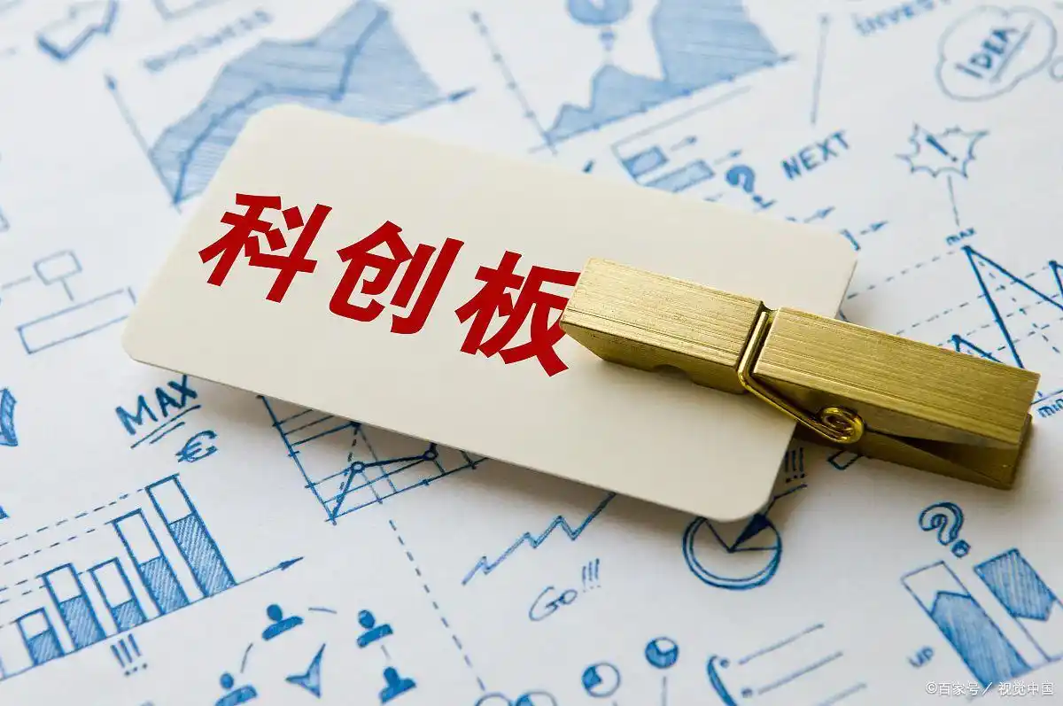 创业板投资风险_科创板投资门槛_风险警示板是创业板吗