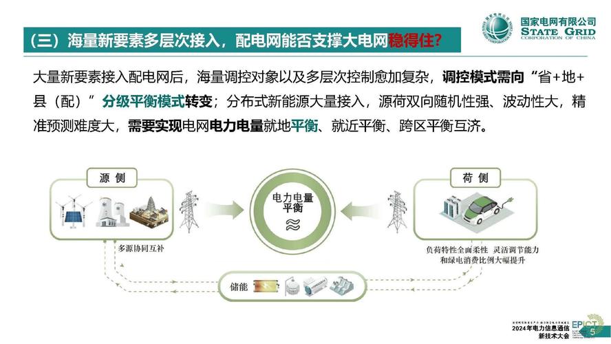 智能电网技术革新_电力系统发展趋势_国电四川发电有限公司