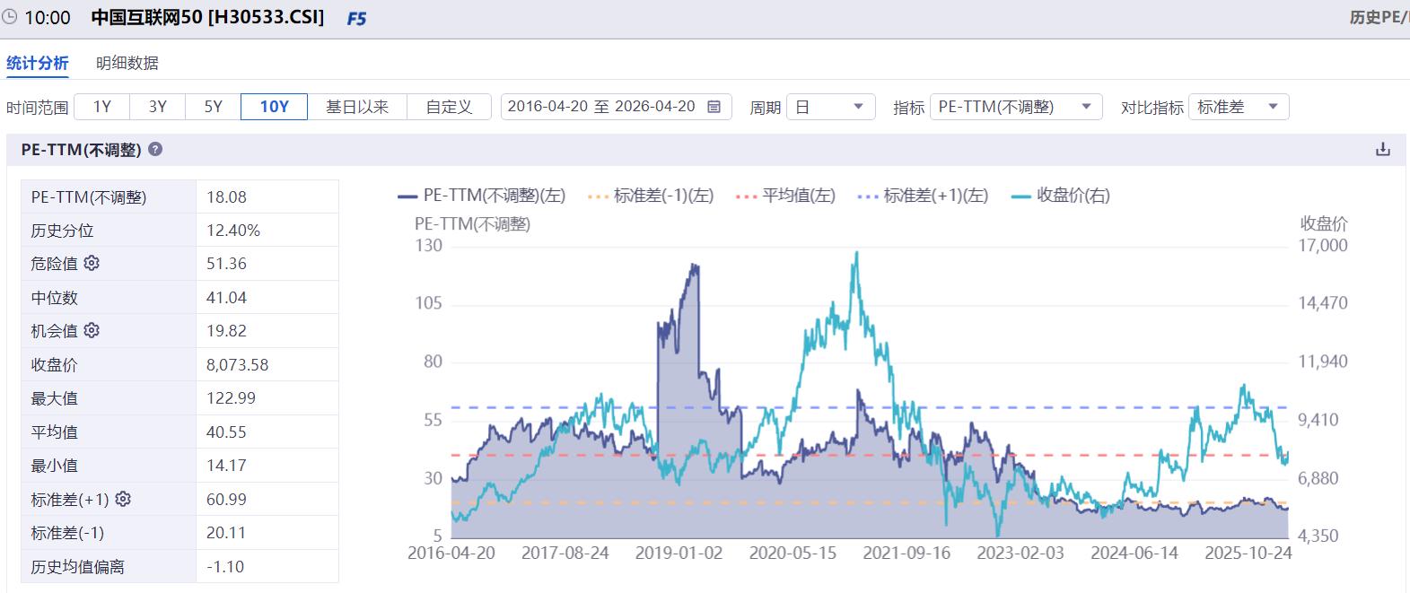 港股内资话语权_香港股票定价机制_港股估值重估