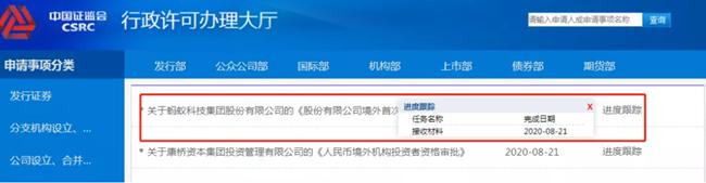 创业板注册制20%涨跌停影响分析_ipo排队是指_IPO排队企业名单2020