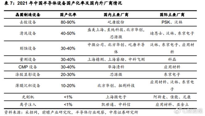 新莱应材年报_新莱应材2024年年报_新莱应材半导体行业应用
