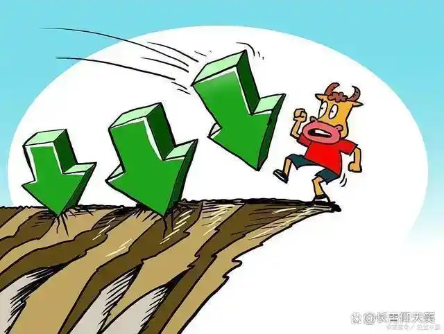 止损技巧_投资策略_龙头股洗盘方式