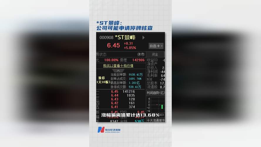 浦发银行10月15日停牌_复牌股票分析_停牌股票分析