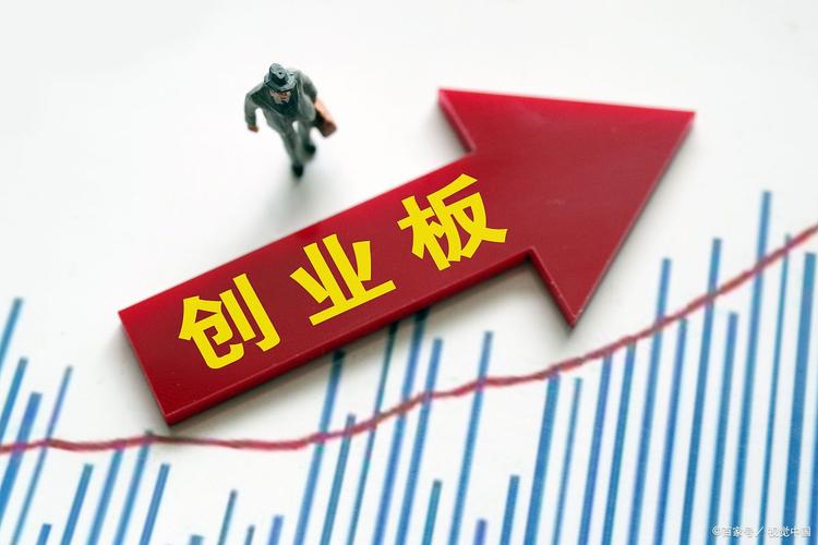 创业板开户需要什么条件？投资经验门槛2年
