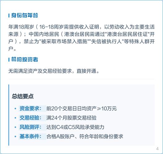 创业板投资者适当性管理_创业板投资资格确定_创业板要什么条件
