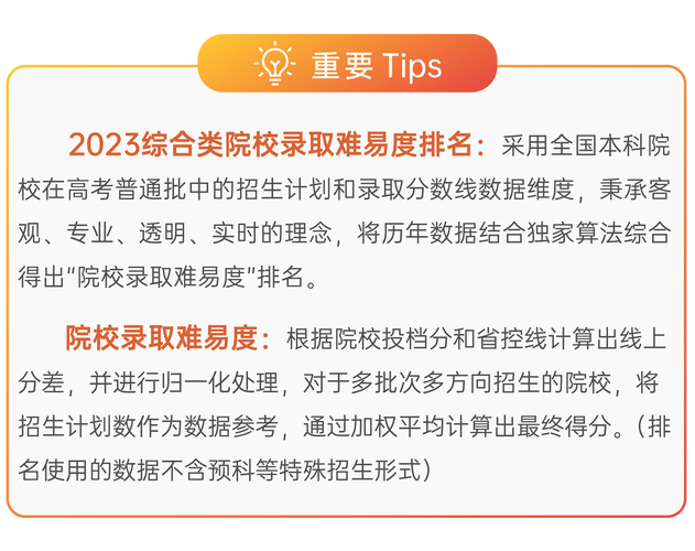 地方高校排名_湘潭大学人才培养特色办学_湘潭大学建校65年发展历程