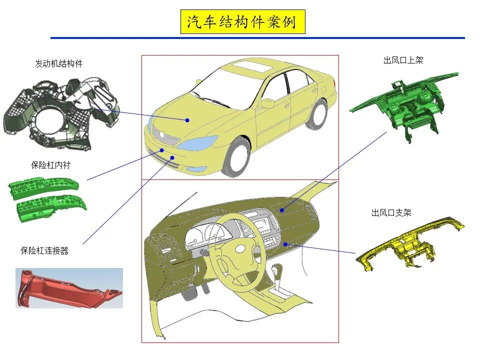 模具含义 二板模 三板模_塑胶制品分类 外观件 结构件_两板模 三板模