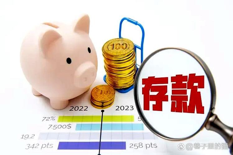 大额存单利率分析_定期卡可以存钱进去吗_银行存款利率竞争