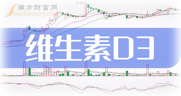 维生素D3概念股营收排名 前十上市公司一览