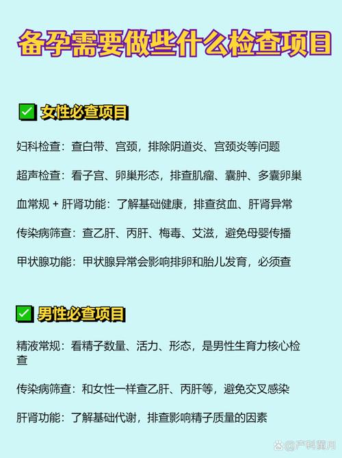 孕前检查重要性_孕前检查中德专家_出生缺陷预防