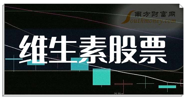 维生素龙头股有哪些？新诺威、浙江医药、金达威等情势如何