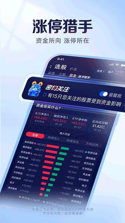 2026年值得关注的理财分析APP，AI涨乐助力选股交易