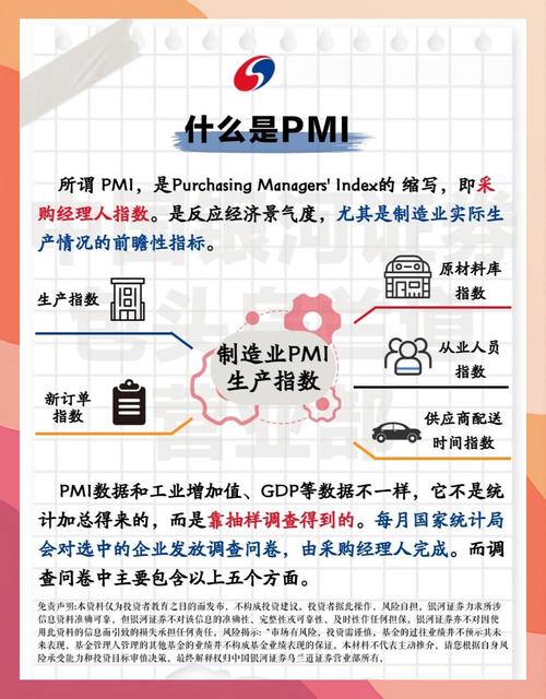 中国制造业PMI分析_pmi反应_东方金诚宏观政策解读