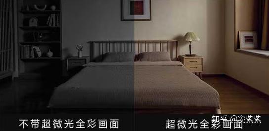 监控存储扩容方案_监控摄像头怎么选_室内家用摄像头选购指南