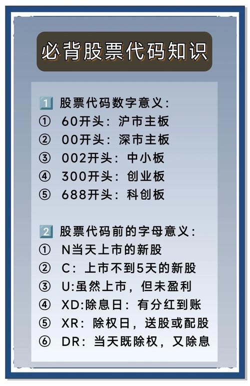 股票代码暗藏玄机，一文带你了解中小板与创业板代码特点