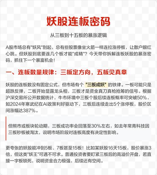 中小板与创业板的代码_A股板块划分_股票代码含义