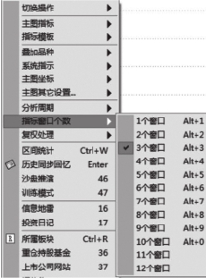 MACD指标诞生历史_MACD指标波浪特征_macd和boll超级战法