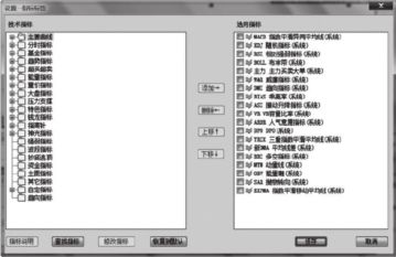 MACD指标波浪特征_MACD指标诞生历史_macd和boll超级战法
