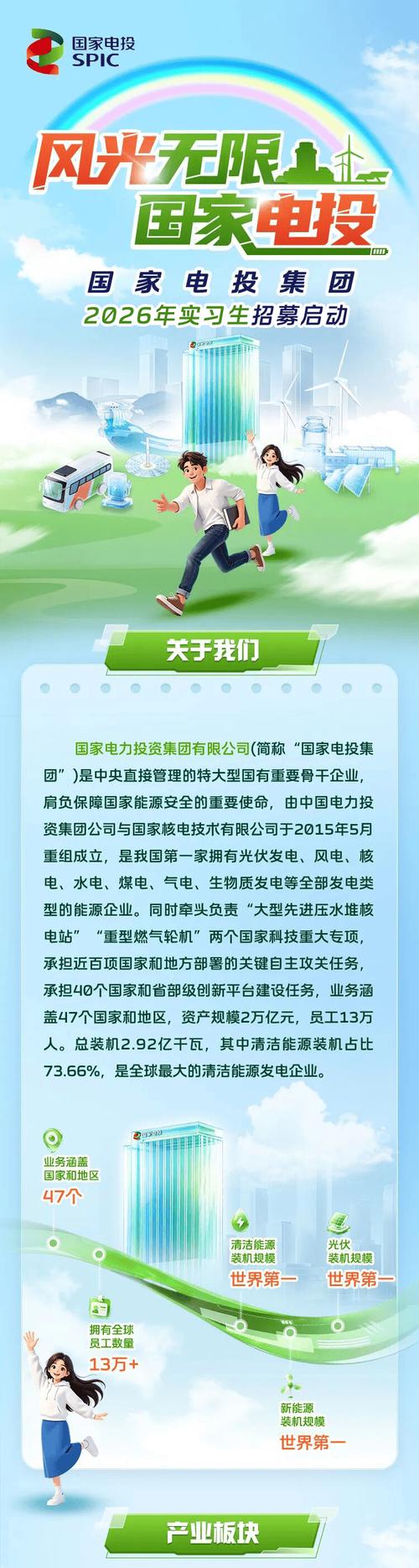 中国国电集团2026招聘：稳定高薪，年薪二三十万不是梦