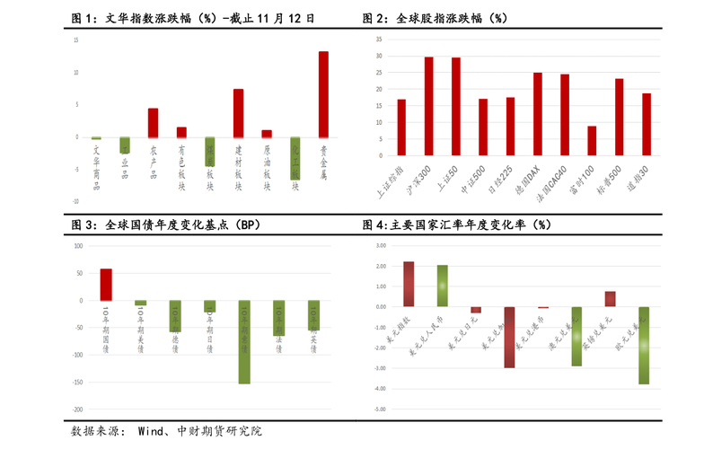 南纺股份600250计提资产减值核销损失，股吧热议风险