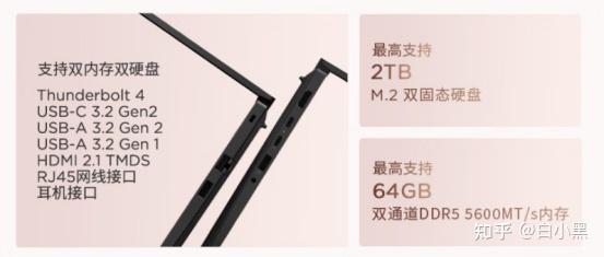 ThinkPad笔记本怎么样_ThinkPad笔记本优缺点分析_thinkpad s系列介绍