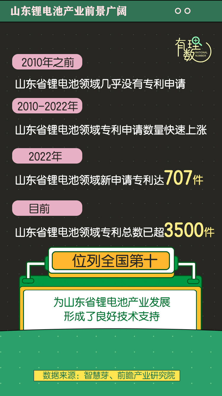 电动自行车市场前景_电动车租赁市场分析_中国电动自行车行业发展现状