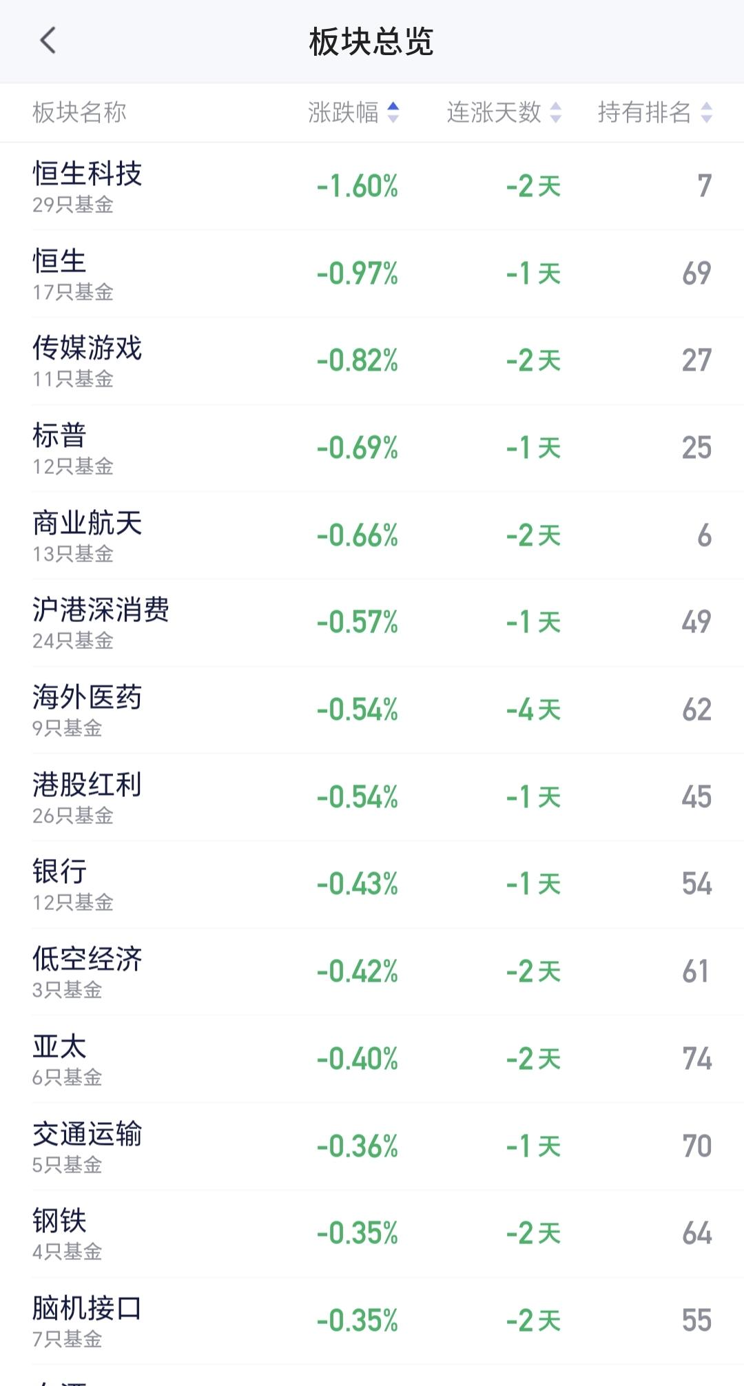 主动买盘%_创业板指3706点技术线黄蓝格局_A股全天先抑后扬指数翻红