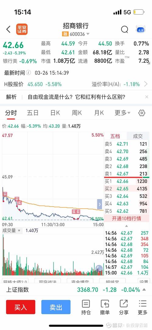 中国招商银行股票_招商银行业绩发布会 缪建民 王良